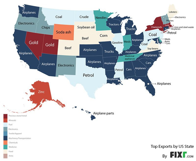 Top exports by state infographic